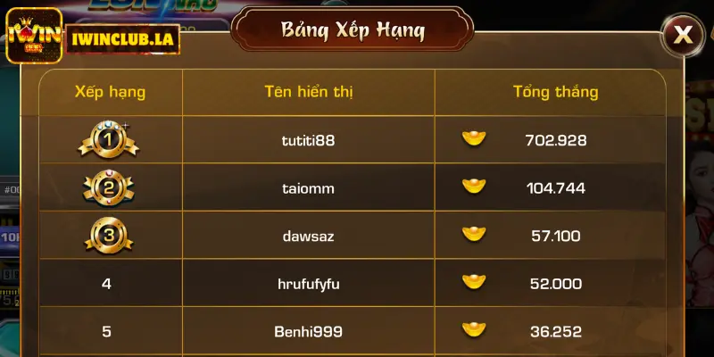 Đào Vàng IWIN CLUB Là gì? Có Hấp Dẫn Như Mọi Người Thường Đồn? 3 Đào vàng IWIN CLUB