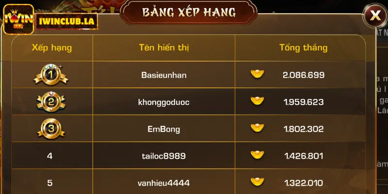 Kho Báu Tứ Linh IWIN CLUB Chơi Nhiều Thắng Nhiều Đủ Chỉ Tiêu 3 Kho Báu Tứ Linh IWIN CLUB