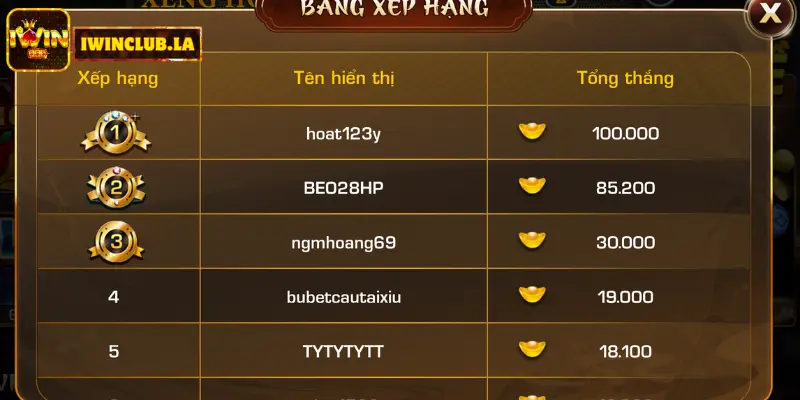 Hướng dẫn cách tham gia chơi game xèng hoa quả IWIN CLUB 3 Xèng hoa quả IWIN CLUB
