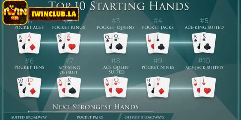 Texas Hold'em Online - Chơi Poker trực tuyến hấp dẫn và kịch tính tại IWIN CLUB 10 Texas holdem iwin club